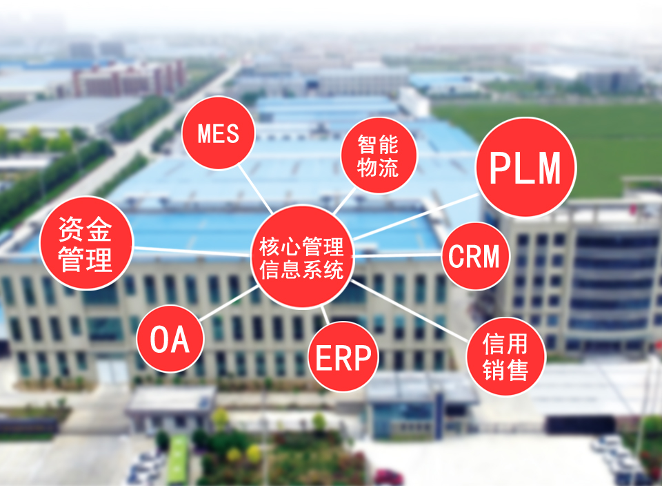 智能工廠信息化管理方針