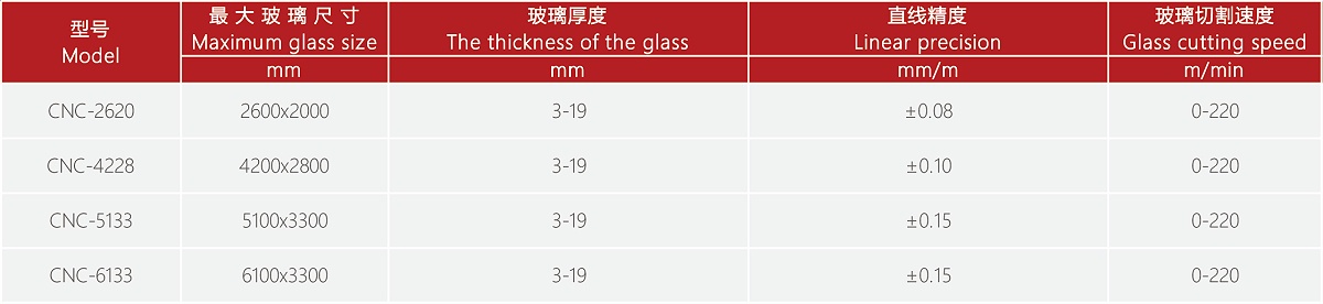 智能化產(chǎn)品系列資源 16